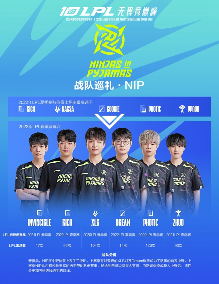 费耶诺德方 费耶诺德方