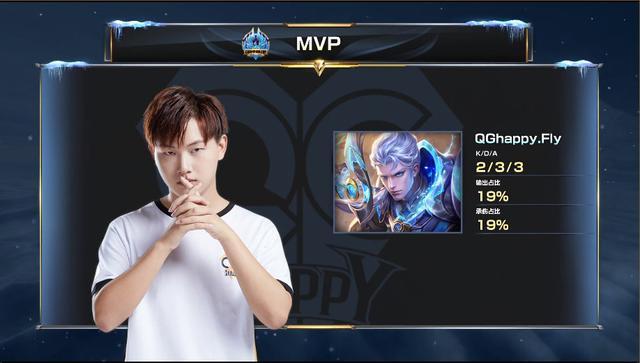 暂列个人榜 暂列个人榜